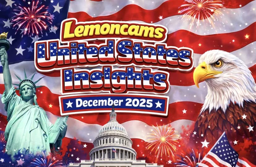 Lemon Cams Poster